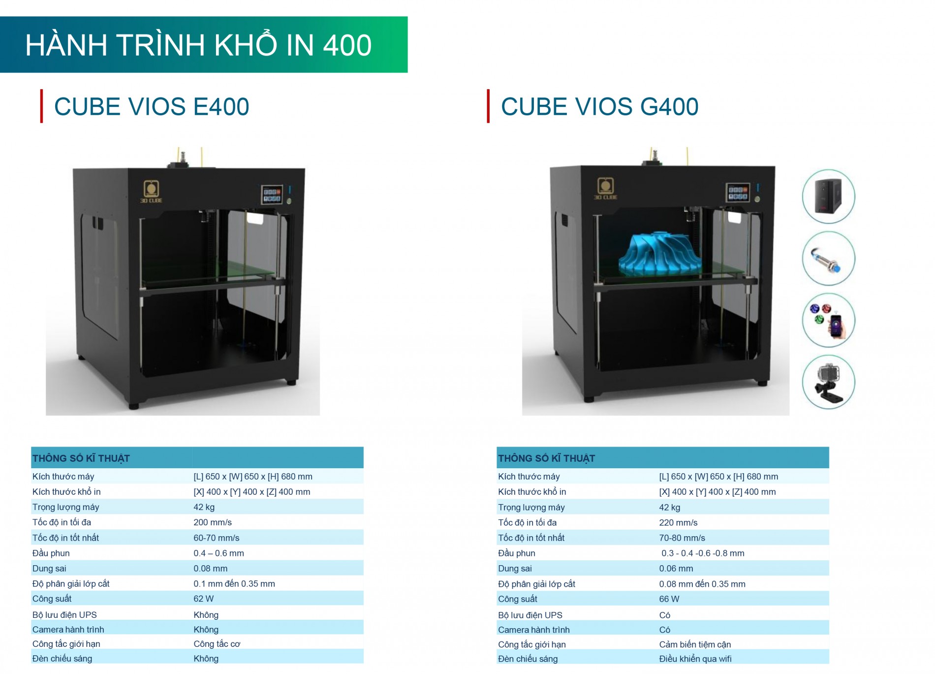 catalog_3dcube-400