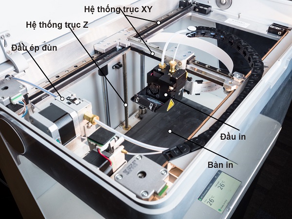 Cấu tạo máy in 3D